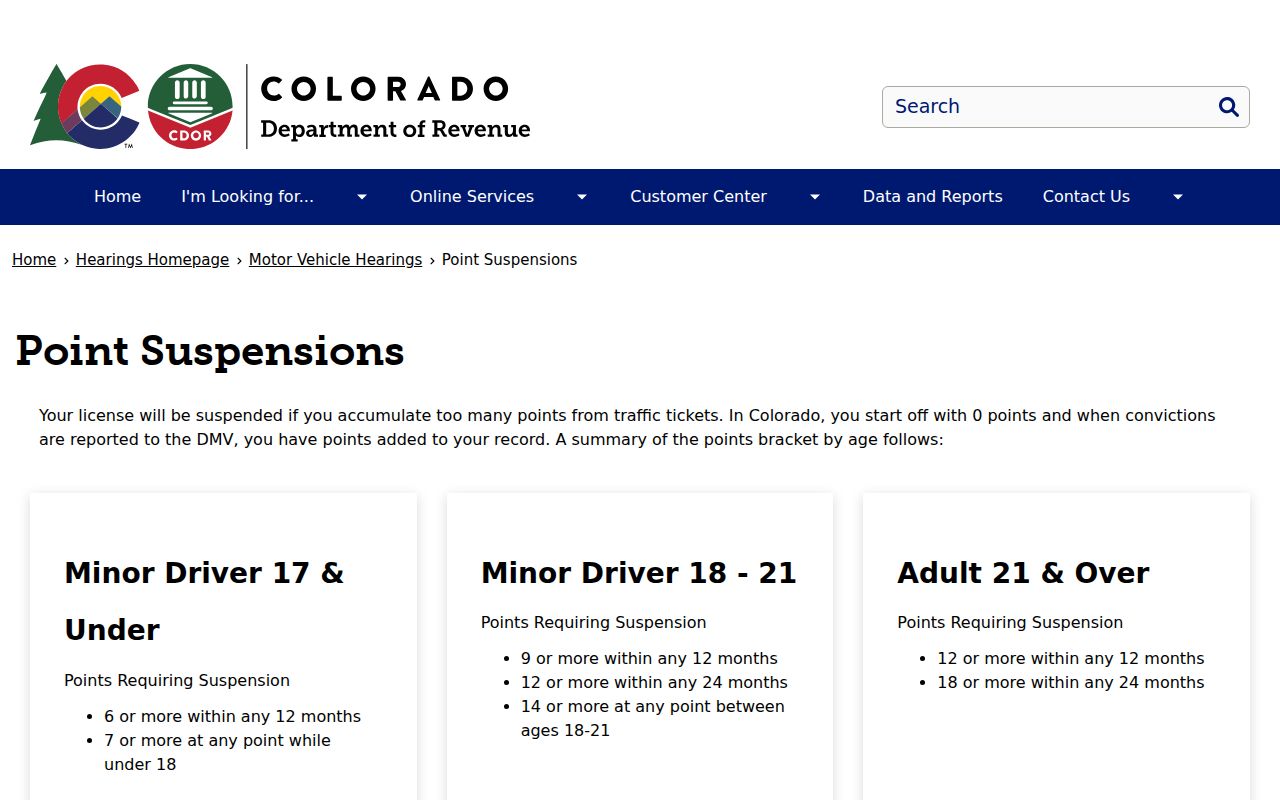Cheyenne County traffic court records Colorado point suspension information